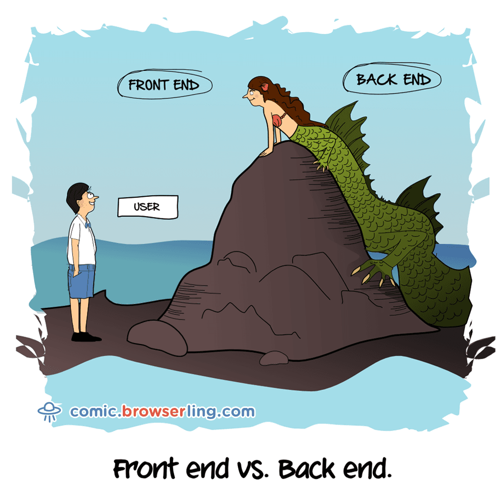 Backend Developer, Back end developer I