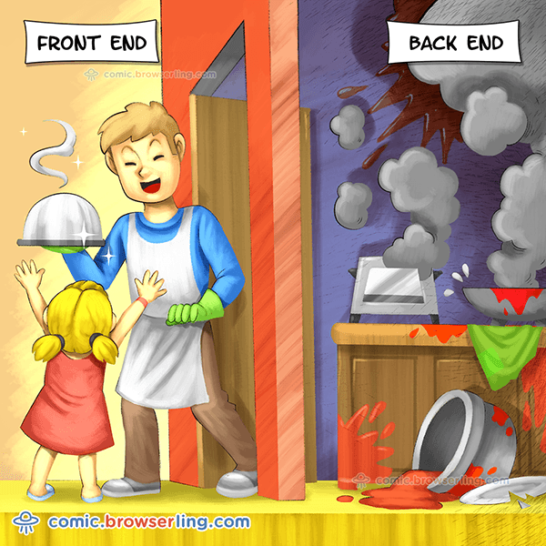 Backend Developer, Back end developer II