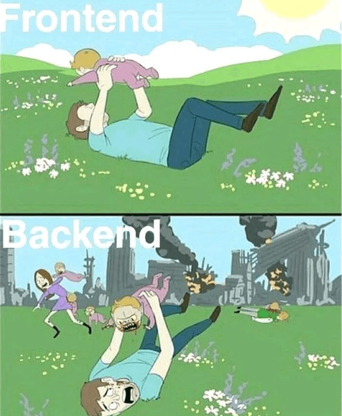 Backend Developer, Back end developer IV