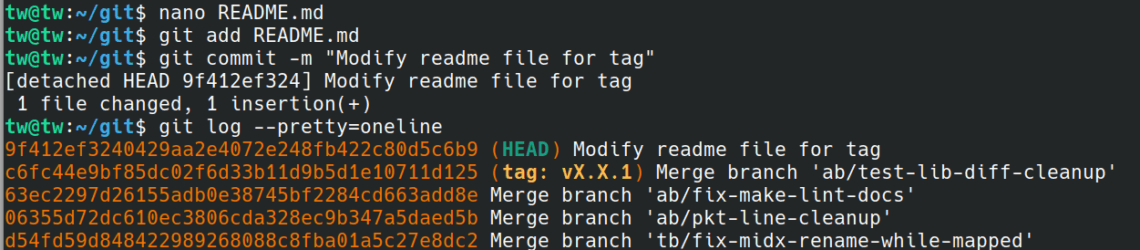 Git tag checkout – commit