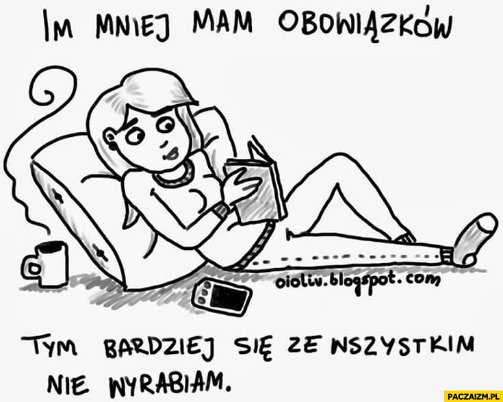 Prokrastynacja obowiązki