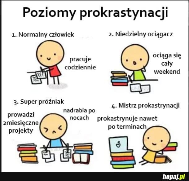 Prokrastynacja – poziomy