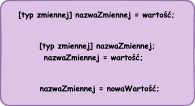 java variable java zmienna