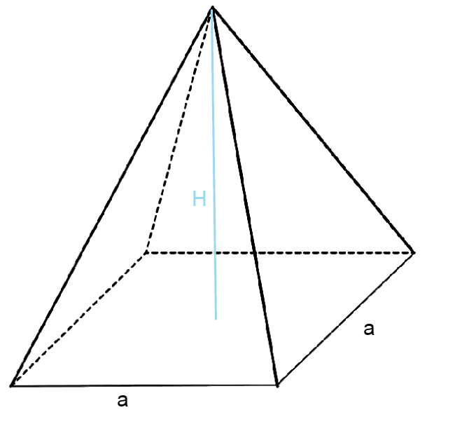 ostrosłup