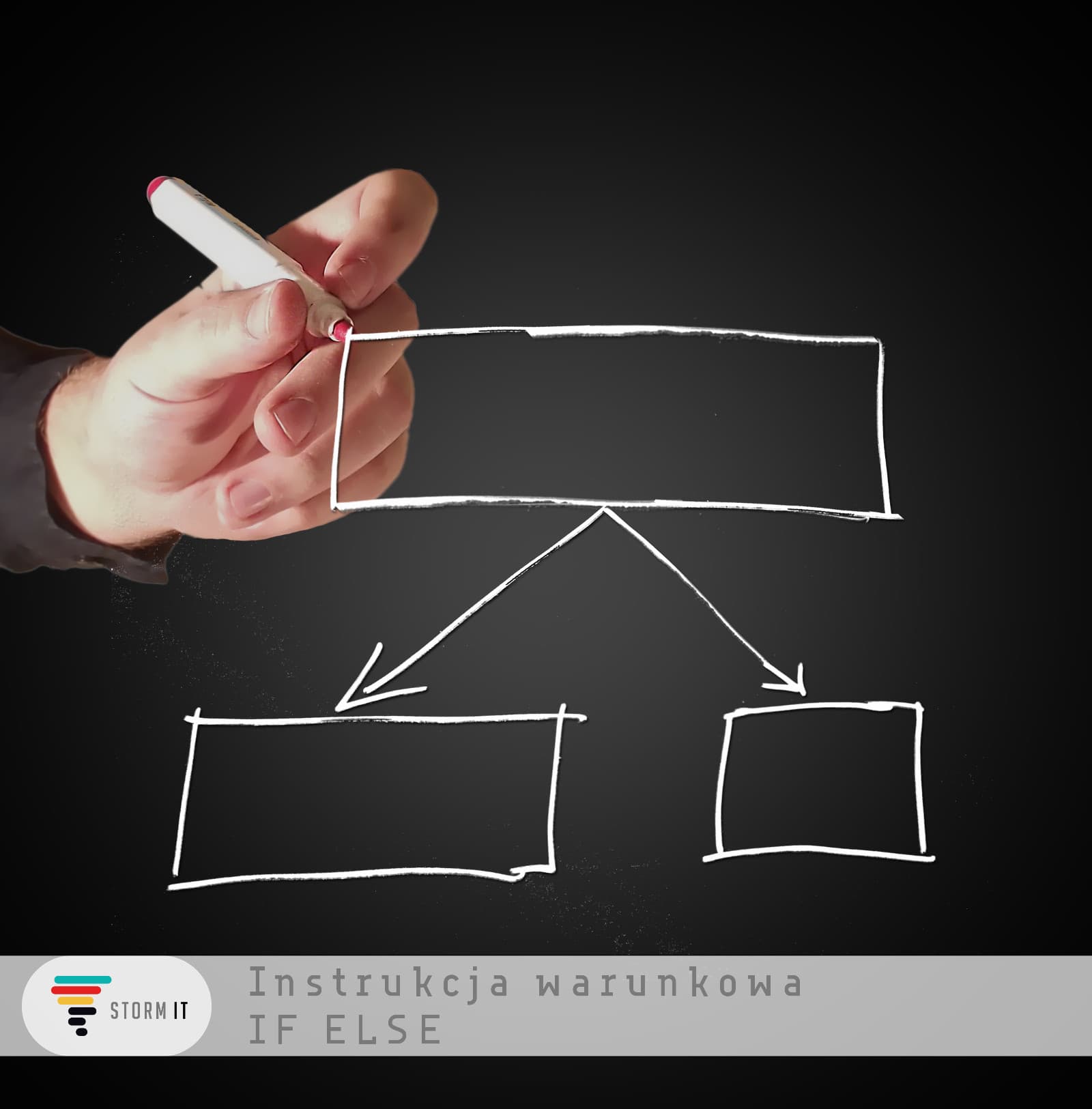 Instrukcja warunkowa IF ELSE | Kurs Java