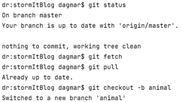 git pull – git pull request GitHub