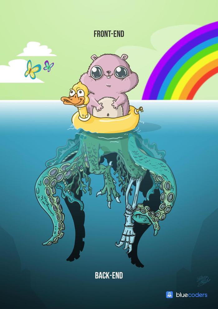 Backend Developer, Back end developer