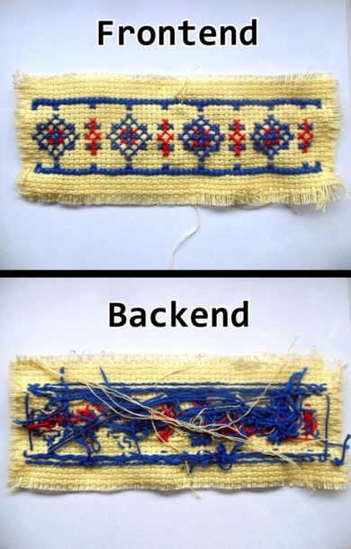 Backend Developer, Back end developer V