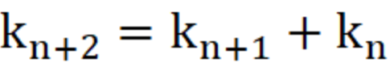 Ciąg Fibonacciego – wzór
