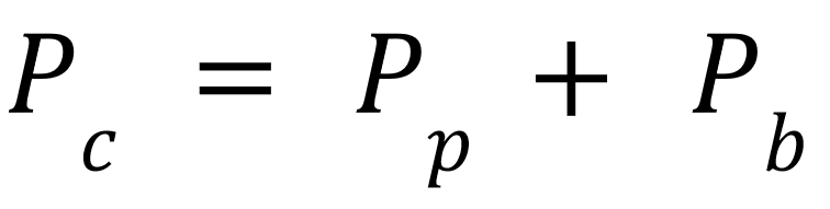 wzór na pole powierzchni ostrosłupa