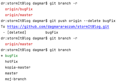 git push delete branch – git branch delete