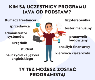 Kto może zostać programistą?