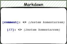 Markdown – Markdown syntax Markdown comment