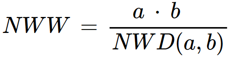 NWW - najmniejsza wspólna wielokrotność - działanie