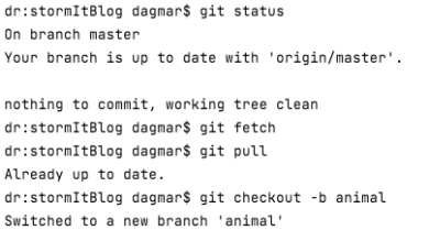 git pull – git pull request GitHub