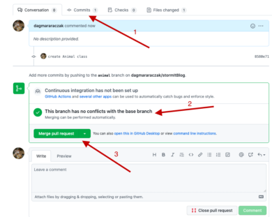 git pull – git pull request GitHub