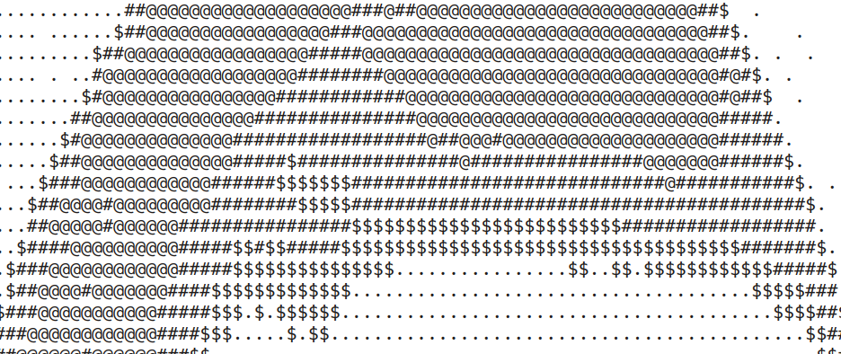 ASCII Art converter